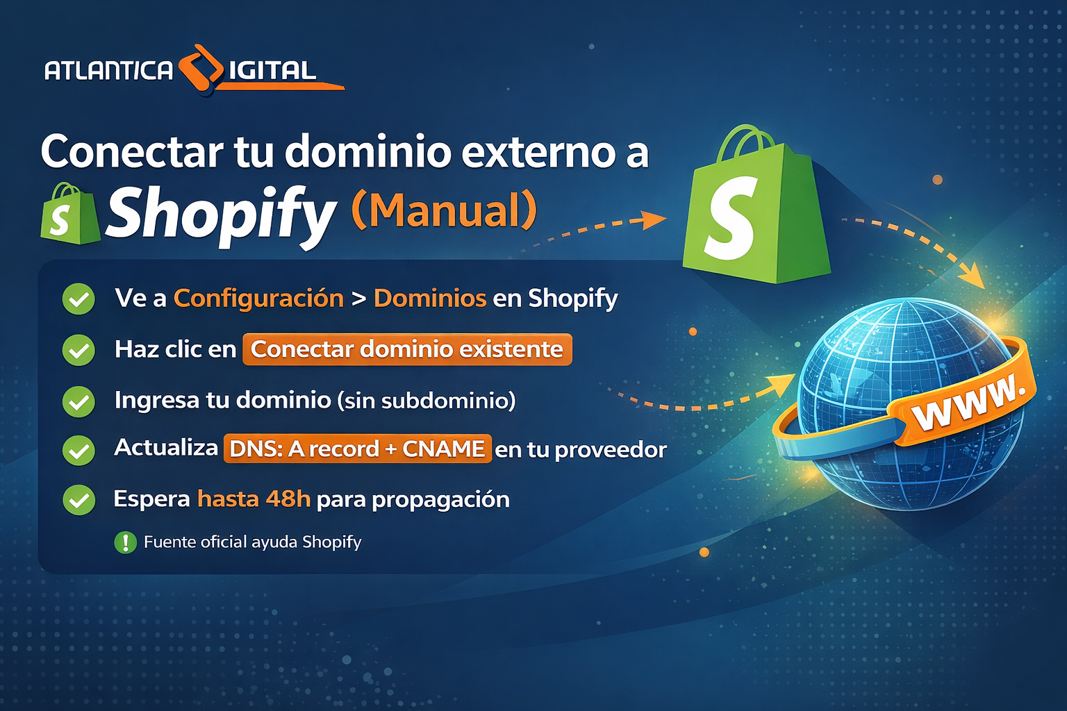 Conectar tu dominio externo a Shopify manualmente